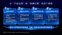 腾易科技：BitAuto以内容、数据与数字化工具重构海外汽车营销链路